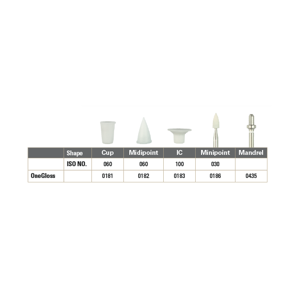 OneGloss Cup 0181, 50 kom.