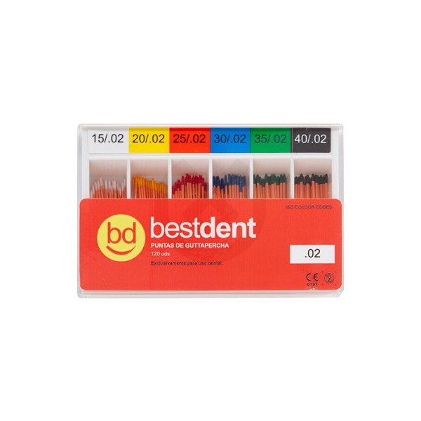 Gutta Percha Bestdent